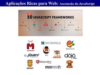 Aplicações Ricas para Web: Ascenssão do JavaScript
 