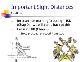 Stopping Sight Distance Example Stopping Sight Distance for better Visibility .ppt