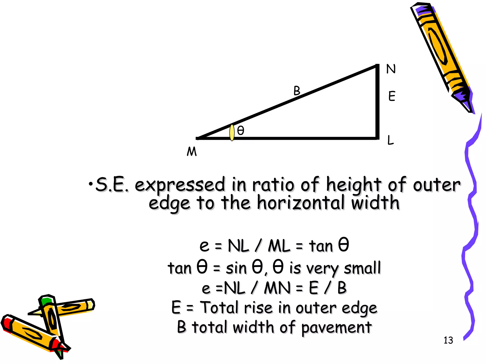 13
•S.E. expressed in ratio of height of outerS.E. expressed in ratio of height of outer
edge to the horizontal widthedge to the horizontal width
e = NL / ML = tan= NL / ML = tan θ
tantan θ = sin= sin θ,, θ is very smallis very small
e =NL / MN = E / Be =NL / MN = E / B
E = Total rise in outer edgeE = Total rise in outer edge
B total width of pavementB total width of pavement
M
L
N
θ
EB
 