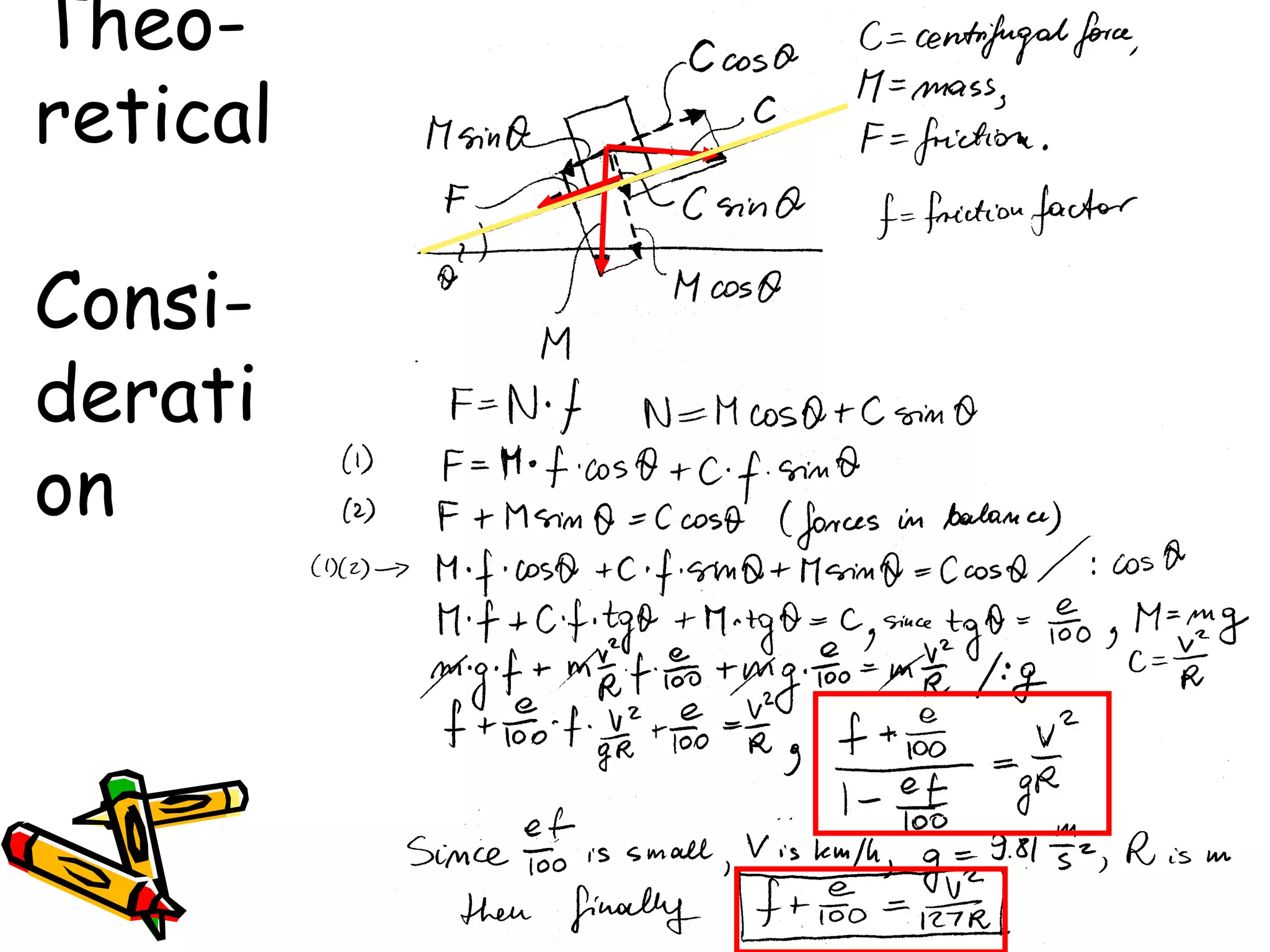 15
Theo-
retical
Consi-
derati
on
 