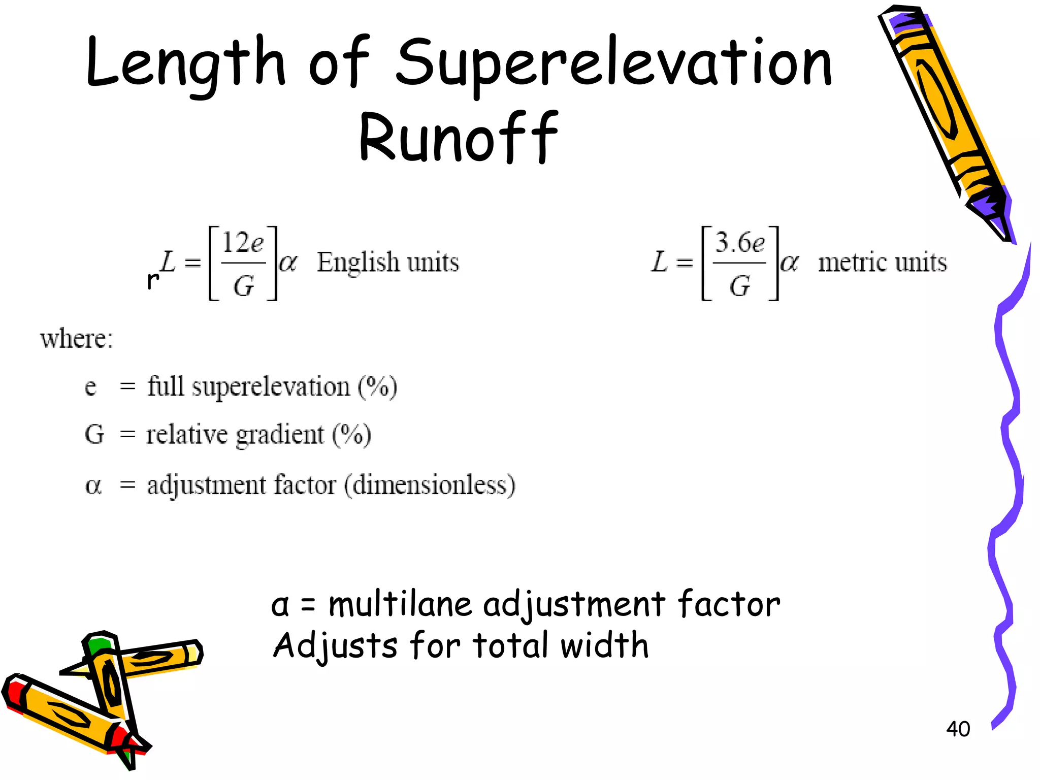 40
Length of Superelevation
Runoff
α = multilane adjustment factor
Adjusts for total width
r
 