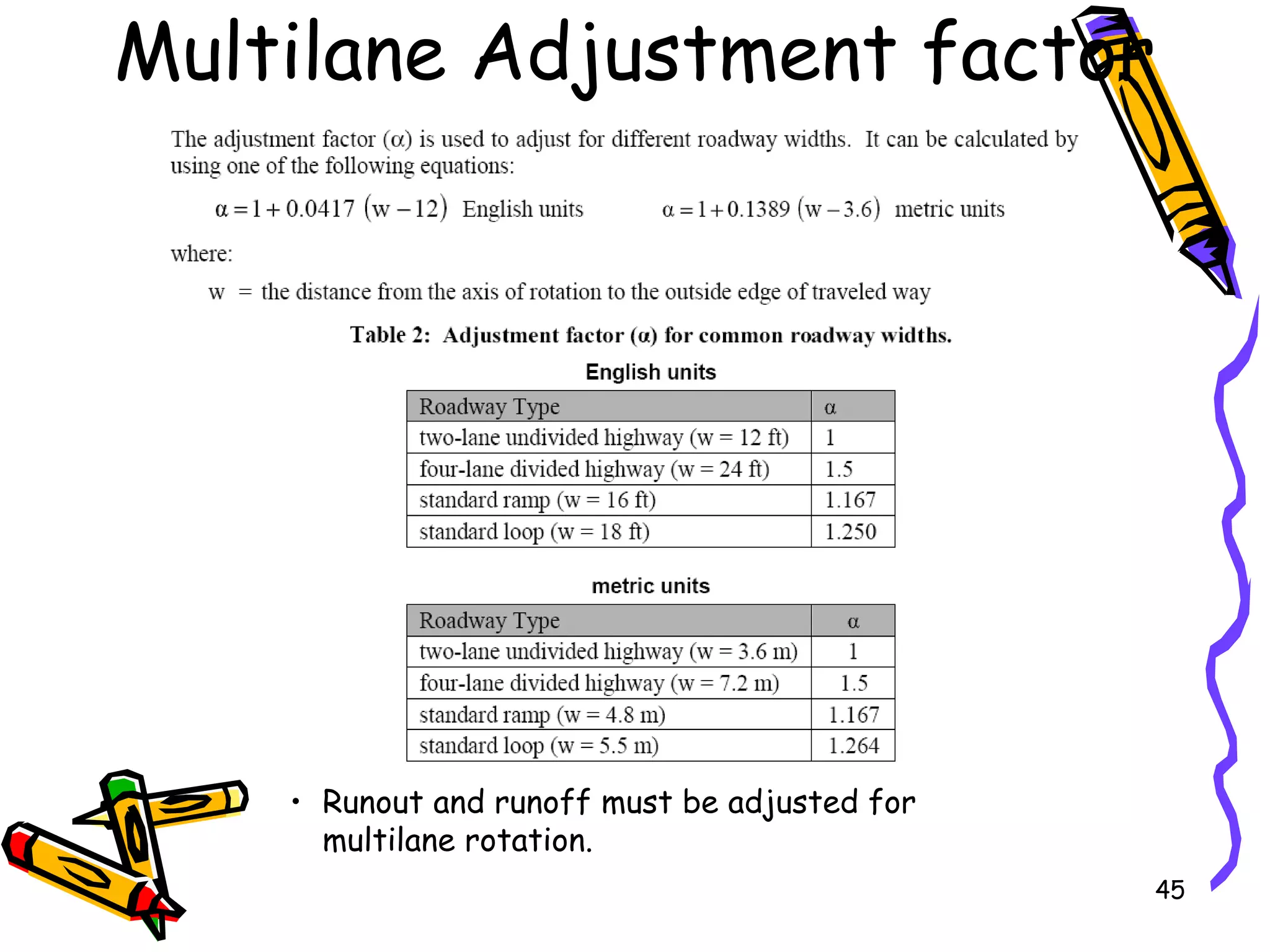 45
Multilane Adjustment factor
• Runout and runoff must be adjusted for
multilane rotation.
 