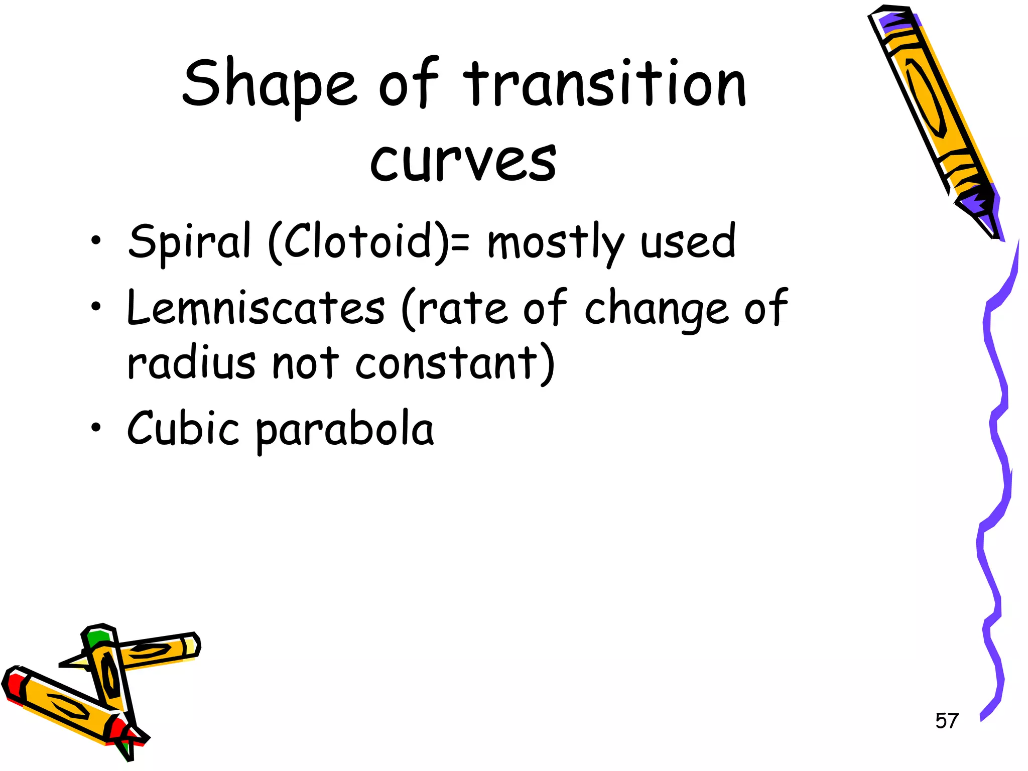 57
Shape of transition
curves
• Spiral (Clotoid)= mostly used
• Lemniscates (rate of change of
radius not constant)
• Cubic parabola
 