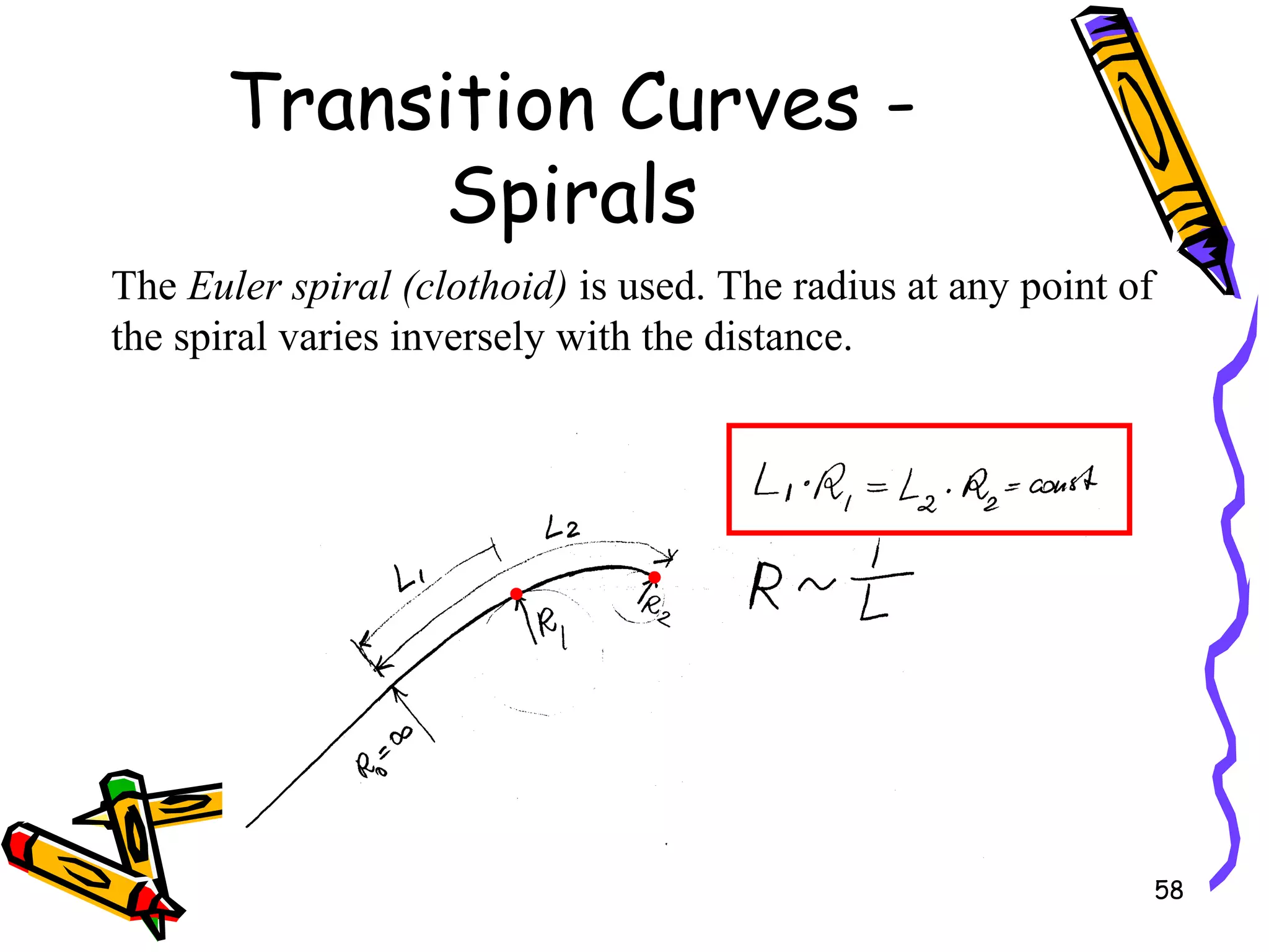 58
Transition Curves -
Spirals
The Euler spiral (clothoid) is used. The radius at any point of
the spiral varies inversely with the distance.
 