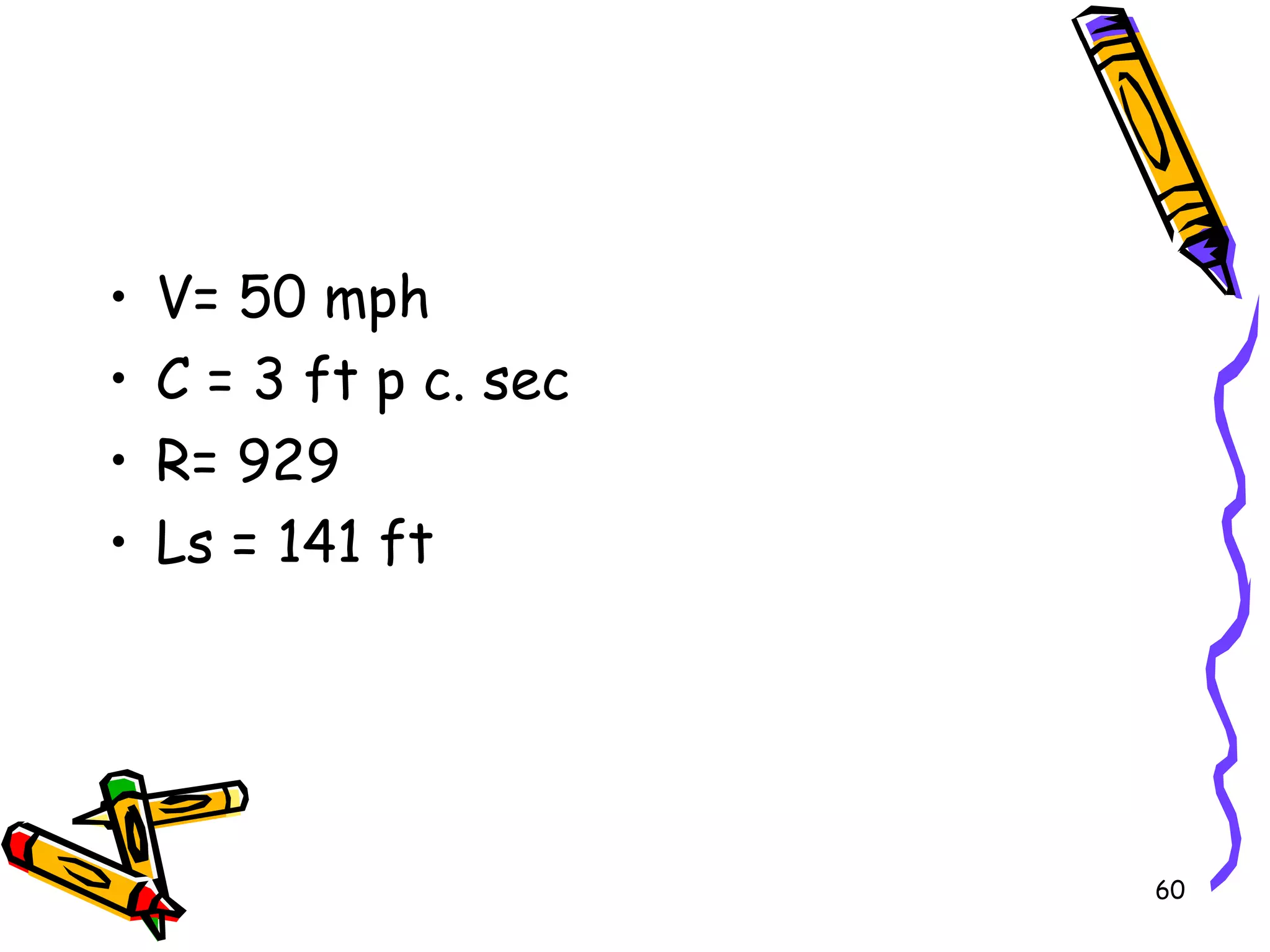 60
• V= 50 mph
• C = 3 ft p c. sec
• R= 929
• Ls = 141 ft
 