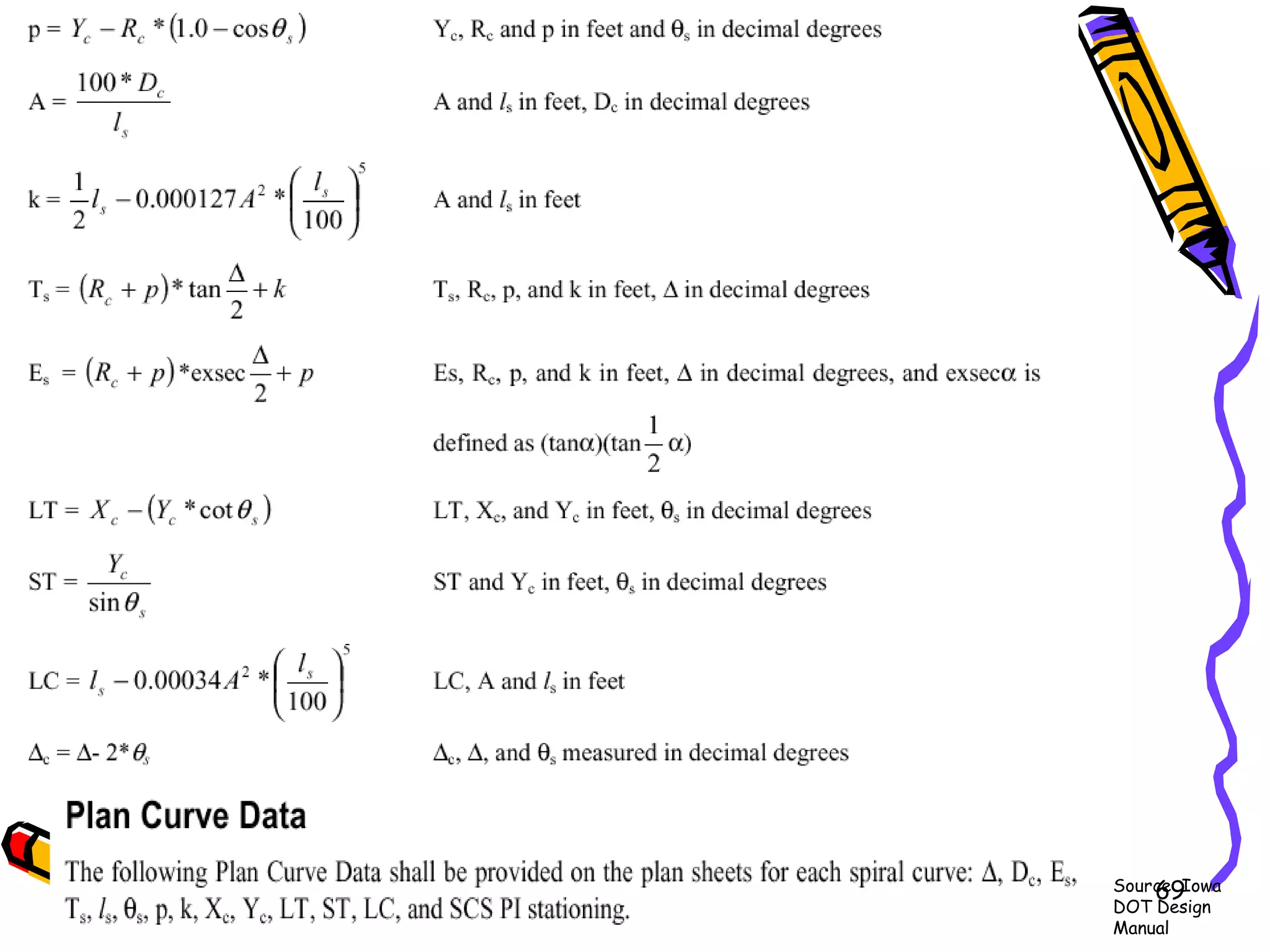 69Source: Iowa
DOT Design
Manual
 