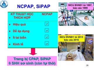 26
NCPAP, SiPAP
Trang bị CPAP, SiPAP
 SHH sơ sinh (còn tự thở)
KỸ THUẬT HỌC
THÍCH HỢP
NCPAP
 Hiệu quả 
 Dễ áp dụng 
 Ít tai biến 
 Kinh tế 
NICU BVNĐ1 từ 2015
báo cáo 2016
NICU BVNĐ1 từ 1997,
báo cáo 1999
 