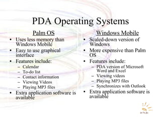 PDA Operating Systems Palm OS Uses less memory than Windows Mobile Easy to use graphical interface Features include: Calendar To-do list Contact information Viewing Videos Playing MP3 files Extra application software is available Windows Mobile Scaled-down version of Windows More expensive than Palm OS Features include: PDA version of Microsoft Word and Excel Viewing videos Playing MP3 files Synchronizes with Outlook Extra application software is available 