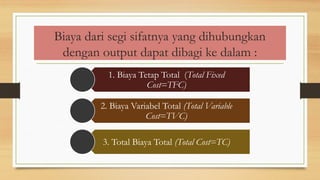 Fungsi biaya, efisiensi produksi dan Jenis jenis biaya produksi | PPTX