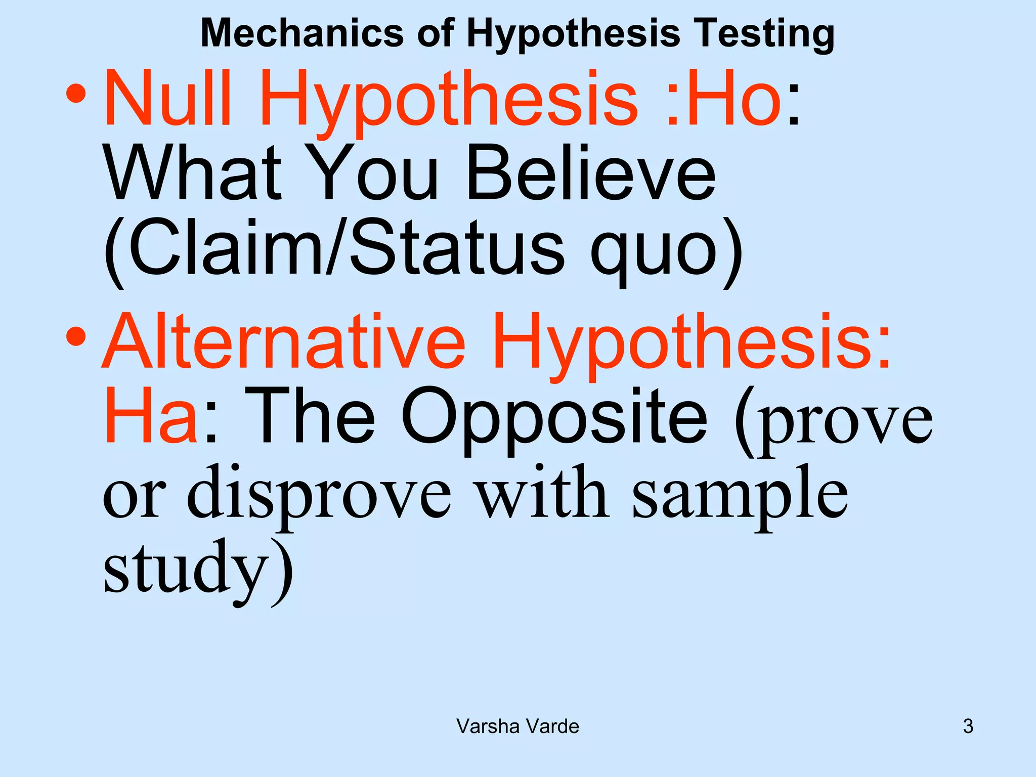 Varsha Varde 3
Mechanics of Hypothesis Testing
•Null Hypothesis :Ho:
What You Believe
(Claim/Status quo)
•Alternative Hypothesis:
Ha: The Opposite (prove
or disprove with sample
study)
 