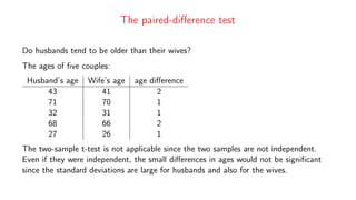 Comprehensive Guide to Hypothesis Testing and Statistical Inference | PDF