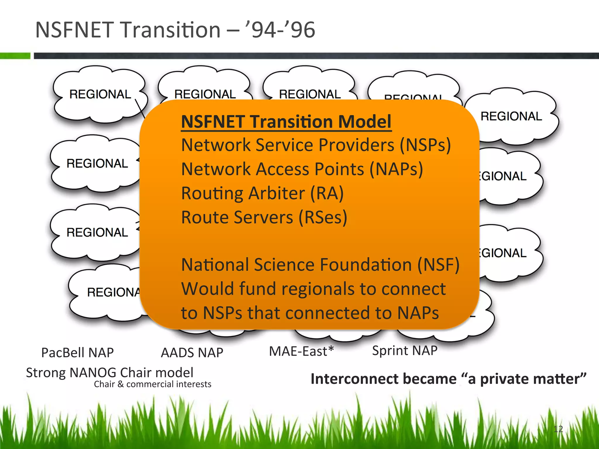 NSFNET	
  Transi>on	
  –	
  ’94-­‐’96	
  


                                           NSFNET	
  TransiBon	
  Model	
  
                                           Network	
  Service	
  Providers	
  (NSPs)	
  
                                           Network	
  Access	
  Points	
  (NAPs)	
  
                                           Rou>ng	
  Arbiter	
  (RA)	
  	
  
                                           Route	
  Servers	
  (RSes)	
  
                                           	
  
                                           Na>onal	
  Science	
  Founda>on	
  (NSF)	
  
                                           Would	
  fund	
  regionals	
  to	
  connect	
  	
  
                                           to	
  NSPs	
  that	
  connected	
  to	
  NAPs	
  
   PacBell	
  NAP	
         AADS	
  NAP	
                 MAE-­‐East*	
       Sprint	
  NAP	
  
Strong	
  NANOG	
  Chair	
  model	
                                Interconnect	
  became	
  “a	
  private	
  ma>er”	
  
              Chair	
  &	
  commercial	
  interests	
  



                                                                                                                12	
  
 