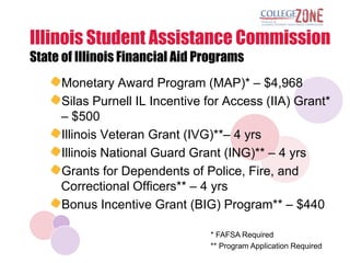 Illinois Student Assistance Commission
State of Illinois Financial Aid Programs
     Monetary Award Program (MAP)* – $4,968
     Silas Purnell IL Incentive for Access (IIA) Grant*
     – $500
     Illinois Veteran Grant (IVG)**– 4 yrs
     Illinois National Guard Grant (ING)** – 4 yrs
     Grants for Dependents of Police, Fire, and
     Correctional Officers** – 4 yrs
     Bonus Incentive Grant (BIG) Program** – $440

                                 * FAFSA Required
                                 ** Program Application Required
 