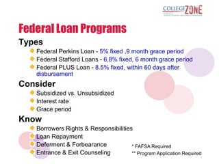Federal Loan Programs
Types
   Federal Perkins Loan - 5% fixed ,9 month grace period
   Federal Stafford Loans - 6.8% fixed, 6 month grace period
   Federal PLUS Loan - 8.5% fixed, within 60 days after
   disbursement
Consider
   Subsidized vs. Unsubsidized
   Interest rate
   Grace period
Know
   Borrowers Rights & Responsibilities
   Loan Repayment
   Deferment & Forbearance            * FAFSA Required
   Entrance & Exit Counseling         ** Program Application Required
 