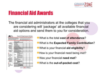 Financial Aid Awards
The financial aid administrators at the colleges that you
   are considering will „package‟ all available financial
   aid options and send them to you for consideration.

                     What is the total cost of attendance?
                     What is the Expected Family Contribution?
                     What is your financial aid eligibility?
                     How is your financial need being met?
                     Was your financial need met?
                     What is the out-of-pocket cost?
 