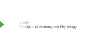 Powered by TCPDF (www.tcpdf.org)
Joints
Principles of Anatomy and Physiology
 
