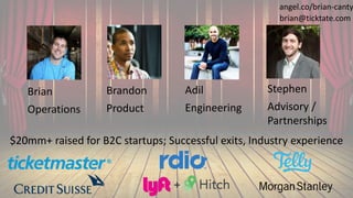 Brian
Operations
$20mm+ raised for B2C startups; Successful exits, Industry experience
Brandon
Product
Adil
Engineering
Stephen
Advisory /
Partnerships
angel.co/brian-canty
brian@ticktate.com
 