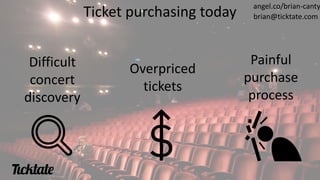 Difficult
concert
discovery
Overpriced
tickets
Painful
purchase
process
Ticket purchasing today angel.co/brian-canty
brian@ticktate.com
 