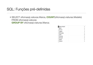 SQL: Funções pré-deﬁnidas

 • SELECT oﬁcinasql.viaturas.Marca, COUNT(oﬁcinasql.viaturas.Modelo)
   FROM oﬁcinasql.viaturas
   GROUP BY oﬁcinasql.viaturas.Marca;
 
