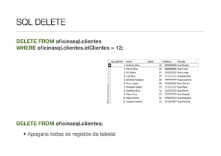 SQL DELETE

DELETE FROM oﬁcinasql.clientes
WHERE oﬁcinasql.clientes.idClientes = 12;




DELETE FROM oﬁcinasql.clientes;
  • Apagaria todos os registos da tabela!
 