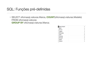 SQL: Funções pré-deﬁnidas

 • SELECT oﬁcinasql.viaturas.Marca, COUNT(oﬁcinasql.viaturas.Modelo)
   FROM oﬁcinasql.viaturas
   GROUP BY oﬁcinasql.viaturas.Marca;
 
