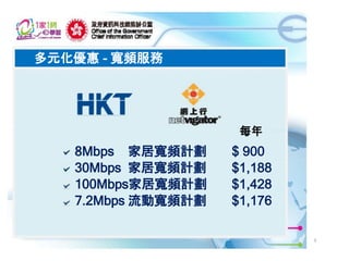 多元化優惠 - 寬頻服務

每年

8Mbps 家居寬頻計劃
30Mbps 家居寬頻計劃
100Mbps家居寬頻計劃
7.2Mbps 流動寬頻計劃

$ 900
$1,188
$1,428
$1,176
9

 