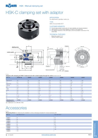 8021
HSK-Manualclamping
set
HSK - Manual clamping set
HSK-C clamping set with adaptor
APPLICATION
For attachment to spindles, turrets, etc.
TYPE
HSK-C for tool shafts A/C/T.
CUSTOMER BENEFITS
Convincingly simple construction for high reliability and simple installation
Safe ejection of tools during release by means of the guide bolt
No negative influence of the HSK taper, since the actuation screw lies in the
driver area
TECHNICAL FEATURES
- Balancing quality G 2.5
- Central coolant supply
C 15
Adaptors with clamping set HSK-C balanced and with coolant supply through the centre (except size 25)
Item no. 850322 820802 820803 820804 820805 820806 820807
Initial size D1 25 32 40 50 63 80 100
d1 37 40 50 63 80 100 123
Taper Ø d2 19 24 30 38 48 60 75
d3F7g6 10 12 15 18 24 32 40
d4 3,4 3,4 4,5 5,5 6,5 9 11
d5g6 24 27 33,5 42 56 68 84
Ø-TK 29 32 40,5 52 66 82 102
l1 26 34 45 55 65 80 97,5
l2 22 26 34 41 50 64 76
l3 11,4 14 17,5 21,5 27 34 42
l4 15,5 19 23 28 35 44 54
l5 6 8 8 10 10 12,5 12,5
Adjusting screw
complete Item no.
870022 870023 870024 870025 870026 870027 870028
dyn. balanced: G 2,5 DIN ISO 1940
   on request
Accessories
C 15
Measuring device for measuring the installation contour (clamping shoulder) for manual clamping sets
Item no. Size HSK-A/C/E/T Size HSK-B/D/F
1233617 25 32
1195813 32 40
1233618 40 50
1195814 50 63
1233619 63 80
1233554 80 100
1233620 100 125
1233621 125 160
1233616 160
www.eshop.roehm.biz
 