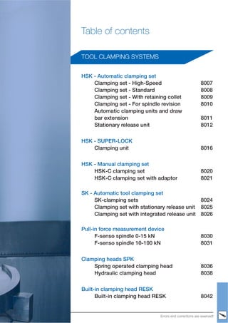 Table of contents
TOOL CLAMPING SYSTEMS
HSK - Automatic clamping set
Clamping set - High-Speed 8007
Clamping set - Standard 8008
Clamping set - With retaining collet 8009
Clamping set - For spindle revision 8010
Automatic clamping units and draw
bar extension 8011
Stationary release unit 8012
HSK - SUPER-LOCK
Clamping unit 8016
HSK - Manual clamping set
HSK-C clamping set 8020
HSK-C clamping set with adaptor 8021
SK - Automatic tool clamping set
SK-clamping sets 8024
Clamping set with stationary release unit 8025
Clamping set with integrated release unit 8026
Pull-in force measurement device
F-senso spindle 0-15 kN 8030
F-senso spindle 10-100 kN 8031
Clamping heads SPK
Spring operated clamping head 8036
Hydraulic clamping head 8038
Built-in clamping head RESK
Built-in clamping head RESK 8042
Errors and corrections are reserved!
 