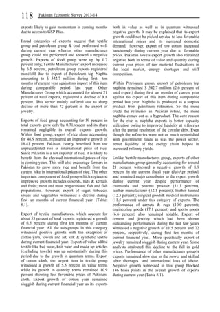 118 Pakistan Economic Survey 2013-14 
exports likely to gain momentum in coming months 
due to access to GSP Plus. 
Broad categories of exports suggest that textile 
group and petroleum group & coal performed well 
during current year whereas other manufactures 
group could not performed and showed a negative 
growth. Exports of food group were up by 0.7 
percent only; Textile Manufactures’ export increased 
by 6.5 percent, petroleum group exports registered 
manifold due to export of Petroleum top Naphta 
amounting to $ 542.7 million during first ten 
months of current year against no import of this item 
during comparable period last year. Other 
Manufactures Group which accounted for almost 21 
percent of total exports, registered a decline of 8.8 
percent. This sector mainly suffered due to sharp 
decline of more than 72 percent in the export of 
jewelry. 
Exports of food group accounting for 19 percent in 
total exports grew only by 0.71percent and its share 
remained negligible in overall exports growth. 
Within food group, export of rice alone accounting 
for 46.9 percent, registered an impressive growth of 
16.41 percent. Pakistan clearly benefited from the 
unprecedented rise in international price of rice. 
Since Pakistan is a net exporter of rice, it is likely to 
benefit from the elevated international prices of rice 
in coming years. This will also encourage farmers in 
Pakistan to grow more rice and benefit from the 
current hike in international prices of rice. The other 
important component of food group which registered 
impressive growth includes oilseeds, nuts & kernals 
and fruits; meat and meat preparations; fish and fish 
preparations. However, export of sugar, tobacco, 
spices and vegetables witnessed a decline during 
first ten months of current financial year. (Table: 
8.1). 
Export of textile manufactures, which account for 
about 53 percent of total exports registered a growth 
of 6.5 percent during first ten months of current 
financial year. All the sub-groups in this category 
witnessed positive growth with the exception of 
cotton yarn, towels and art, silk & synthetic textile 
during current financial year. Export of value added 
textile like bed wear, knit wear and made-up articles 
(excluding towels) was up substantially during this 
period due to the growth in quantum terms. Export 
of cotton cloth, the largest item in textile group 
witnessed a growth of 5.5 percent in value terms 
while its growth in quantity terms remained 10.9 
percent showing less favorable prices of Pakistani 
cloth. Export growth of cotton yarn remained 
sluggish during current financial year as its exports 
both in value as well as in quantum witnessed 
negative growth. It may be explained that its export 
growth could not be picked up due to less favorable 
international prices and its increased domestic 
demand. However, export of raw cotton increased 
handsomely during current year due to favorable 
prices. Pakistan towels export growth also remained 
negative both in terms of value and quantity during 
current year prices of raw material fluctuations in 
the local market, energy shortages and stiff 
competition. 
Within Petroleum group, export of petroleum top 
naphtha remained $ 542.7 million (2.6 percent of 
total export) during first ten months of current year 
against no export of this item during comparable 
period last year. Naphtha is produced as a surplus 
product from petroleum refineries. So the more 
crude the refineries in Pakistan refine, the more 
naphtha comes out as a byproduct. The core reason 
for the rise in naphtha exports is better capacity 
utilization owing to improved liquidity at refineries 
after the partial resolution of the circular debt. Even 
though the refineries were not as much replenished 
with government funds as was the power sector, 
better liquidity of the energy chain helped in 
increased refinery yields. 
Unlike ‘textile manufactures group, exports of other 
manufactures group generally accounting for around 
21 percent witnessed a negative growth of 8.9 
percent in the current fiscal year (Jul-Apr period) 
and remained major contributor to the export growth 
during current year despite performance of 
chemicals and pharma product (51.3 percent), 
leather manufacturer (12.1 percent); leather tanned 
(12.3 percent); surgical goods& medical instruments 
(11.5 percent) under this category of exports. The 
performance of carpets & rugs (10.0 percent); 
engineering goods (17.1 percent) and sports goods 
(6.6 percent) also remained notable. Export of 
cement and jewelry which had been shown 
outstanding performances during the last few years 
witnessed a negative growth of 11.5 percent and 72 
percent, respectively, during first ten months of 
current financial year. More specifically export of 
jewelry remained sluggish during current year. Some 
analysts attributed this decline to the fall in gold 
prices. Performance of other manufactures group’s 
exports remained slow due to the power and skilled 
labor shortages and international laws of labour. 
Negative growth witnessed in this group blocked 
186 basis points in the overall growth of exports 
during current year (Table 8.1). 
 