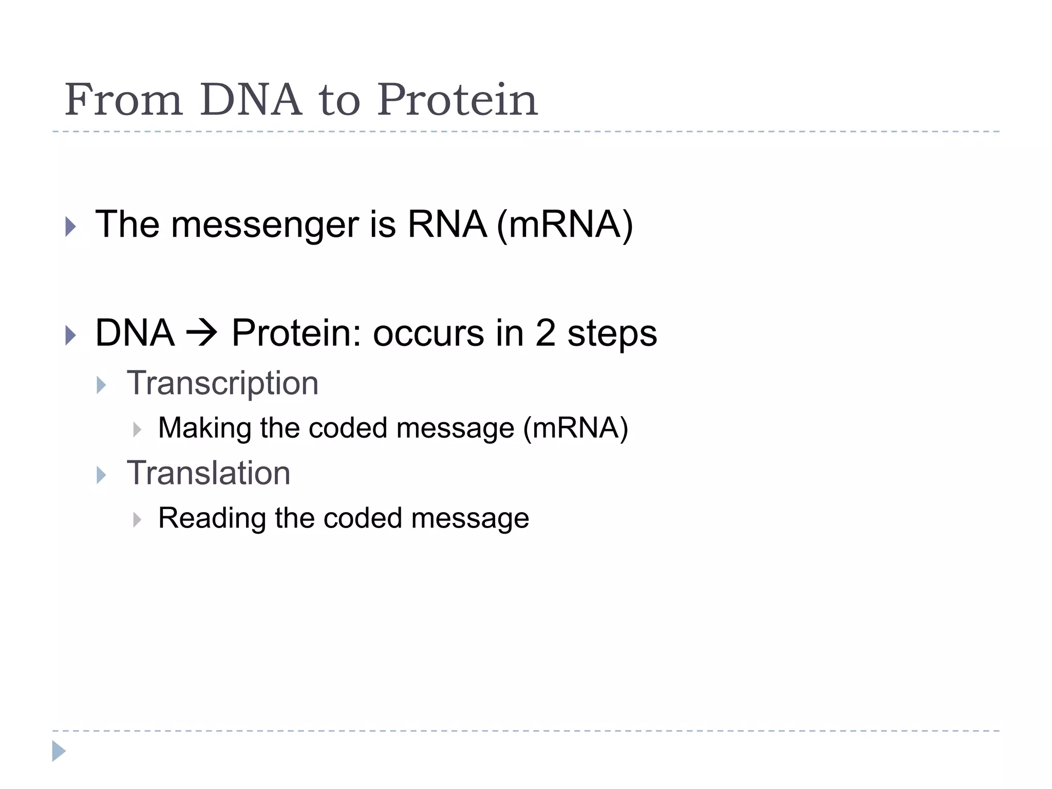 From DNA to Protein


The messenger is RNA (mRNA)



DNA  Protein: occurs in 2 steps


Transcription




Making the coded message (mRNA)

Translation


Reading the coded message

 