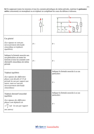 - 8 -
b) En supposant toutes les tensions et tous les courants périodiques de même période, exprimer la puissance
active consommée en monophasé ou en triphasé en complétant les cases du tableau ci-dessous.
Cas général
(Les signaux ne sont pas
nécessairement alternatifs
sinusoïdaux ni triphasés
équilibrés)
P = P =
Indiquer la formule associée aux
cas particuliers où toutes les
tensions et tous les courants sont
alternatifs sinusoïdaux de même
période
P = P =
Triphasé équilibrés
(Les signaux des différentes
phases sont décalés d’1/3 de
période les uns par rapport aux
autres, mais ne sont pas
nécessairement alternatifs
sinusoïdaux)
Indiquer la formule associée à ce cas
particulier :
P =
Triphasé alternatif sinusoïdal
équilibrés
(Les signaux des différentes
phases sont déphasés de
rad
3
3
2
1
iN
i3
i2
i1
v3
v2
v1
i
v
2π
± les uns par rapport
aux autres)
Indiquer la formule associée à ce cas
particulier :
P =
ExercicElecPro
 