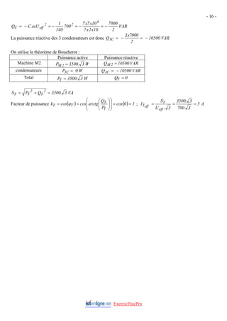- 16 -
VAR
2
7000
10
x
2
x
7
10
x
7
x
7
700
140
1
U
.
.
C
Q
4
2
2
eff
C −
=
−
=
−
=
−
= ω
La puissance réactive des 3 condensateurs est donc VAR
10500
2
7000
x
3
Q C
3 −
=
−
=
On utilise le théorème de Boucherot :
Puissance active Puissance réactive
Machine M2 W
3
.
3500
P 2
M = VAR
10500
Q 2
M =
condensateurs W
0
P C
3 = VAR
10500
Q C
3 −
=
Total W
3
.
3500
PT = 0
QT =
VA
3
.
3500
Q
P
S 2
T
2
T
T =
+
=
Facteur de puissance ( ) ( ) 1
0
cos
P
Q
arctg
cos
cos
k
T
T
T
T =
=
⎟
⎟
⎠
⎞
⎜
⎜
⎝
⎛
⎟
⎟
⎠
⎞
⎜
⎜
⎝
⎛
=
= ϕ ; A
5
3
.
700
3
.
3500
3
.
U
S
I
eff
T
eff
T =
=
=
ExercicElecPro
 