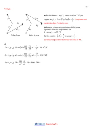 - 18 -
Corrigé :
2
V
r 12
U
r
1
V
r
3
V
r
Ordre inverse
2
V
r
12
U
r
1
V
r
3
V
r
Ordre direct
a) Sur les courbes : est en retard de T/12 par
rapport à . Donc
)
t
(
u12
)
t
(
v1 ( )
6
U
,
V 12
1
π
−
=
r
r
. Les phases sont
numérotées dans l’ordre inverse.
b) Dans un système alternatif sinusoïdal triphasé
équilibré, le facteur de puissance est
( ) ( )
V
,
I
cos
cos
k
r
r
=
= ϕ .
Sur les courbes : ( ) ( )
2
1
cos
3
V
,
I =
⇔
= ϕ
π
r
r
.
Le facteur de puissance du moteur est donc de 0,5.
c)
( ) W
3
.
1500
2
1
.
3
.
2
10
.
2
600
cos
.
3
.
I
.
U
P eff
eff =
=
= ϕ
( ) VAR
4500
2
3
.
3
.
2
10
.
2
600
sin
.
3
.
I
.
U
Q eff
eff =
=
= ϕ
VA
3
.
3000
3
.
2
10
.
2
600
3
.
I
.
U
S eff
eff =
=
=
ExercicElecPro
 