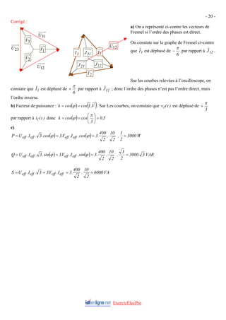 - 20 -
Corrigé :
a) On a représenté ci-contre les vecteurs de
Fresnel si l’ordre des phases est direct.
2
V
3
V
31
U
23
U
12
U
1
V
ExercicElecPro
On constate sur le graphe de Fresnel ci-contre
que 1
I
r
est déphasé de
6
π
− par rapport à 12
J
r
.
Sur les courbes relevées à l’oscilloscope, on
constate que est déphasé de
1
I
r
6
π
+ par rapport à 12
J
r
; donc l’ordre des phases n’est pas l’ordre direct, mais
l’ordre inverse.
3
I
23
J
31
J
12
J
1
I
12
U
2
I
b) Facteur de puissance : ( ) ( )
V
,
I
cos
cos
k =
= ϕ . Sur Les courbes, on constate que est déphasé de
)
t
(
v1
3
π
+
par rapport à donc
)
t
(
i1 ( ) 5
,
0
3
cos
cos
k =
⎟
⎠
⎞
⎜
⎝
⎛
=
=
π
ϕ
c)
( ) ( ) W
3000
2
1
.
2
10
.
2
400
.
3
cos
.
I
.
V
.
3
cos
.
3
.
I
.
U
P eff
eff
eff
eff =
=
=
= ϕ
ϕ
( ) ( ) VAR
3
.
3000
2
3
.
2
10
.
2
400
.
3
sin
.
I
.
V
.
3
sin
.
3
.
I
.
U
Q eff
eff
eff
eff =
=
=
= ϕ
ϕ
VA
6000
2
10
.
2
400
.
3
I
.
V
.
3
3
.
I
.
U
S eff
eff
eff
eff =
=
=
=
 
