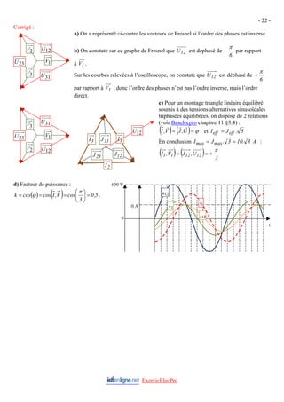 - 22 -
Corrigé :
a) On a représenté ci-contre les vecteurs de Fresnel si l’ordre des phases est inverse.
2
V
3
V
31
U
23
U
12
U
1
V
b) On constate sur ce graphe de Fresnel que 12
U est déphasé de
6
π
− par rapport
à 1
V .
Sur les courbes relevées à l’oscilloscope, on constate que 12
U est déphasé de
6
π
+
par rapport à 1
V ; donc l’ordre des phases n’est pas l’ordre inverse, mais l’ordre
direct.
c) Pour un montage triangle linéaire équilibré
soumis à des tensions alternatives sinusoïdales
triphasées équilibrées, on dispose de 2 relations
(voir Baselecpro chapitre 11 §3.4) :
2
V
3
V 31
U
23
U
12
U
1
V
23
J
3
I 31
J
12
J
1
I
12
U
2
I
( ) ( ) ϕ
=
= U
,
J
V
,
I
r
r
r
et 3
.
J
I eff
eff =
En conclusion A
3
.
10
3
.
J
I max
max =
= :
( ) ( ) 3
U
,
J
V
,
I 12
12
1
1
π
+
=
=
d) Facteur de puissance :
( ) ( ) 5
,
0
3
cos
V
,
I
cos
cos
k =
⎟
⎠
⎞
⎜
⎝
⎛
=
=
=
π
ϕ .
t
0
10 A
600 V
v1
u12
j12
i1
ExercicElecPro
 