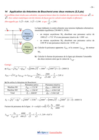 - 26 -
14 Application du théorème de Boucherot avec deux moteurs (5,5 pts)
Le problème étant résolu sans calculette, on pourra laisser dans les résultats des expressions telles que 2 ou
3 . (Les valeurs numériques ont été choisies de façon que les calculs soient simples à effectuer).
(On rappelle que 66
,
8
3
.
5 = , 196
,
5
3
.
3 = et que 89
,
2
3
5
= ).
La ligne triphasée ci-contre alimente sous tensions triphasées alternatives
sinusoïdales équilibrées 230/400 V, 50 Hz :
iM1
Moteur
asynchrone
M1
iL
iM2
Moteur
asynchrone
M2
- un moteur asynchrone M1 absorbant une puissance active de
1732
3
.
1000 = W et une puissance réactive de +1000 var.
- un moteur asynchrone M2 absorbant une puissance active de
1268 W et une puissance réactive de +4196 var.
a) Calculer la puissance apparente 1
M
S et le courant du moteur
M
eff
1
M
I
1.
b) Calculer le facteur de puissance de la ligne qui alimente l’ensemble
des deux moteurs ainsi que la valeur de .
eff
L
I
Corrigé :
a) ( ) ( ) VA
2000
1
3
.
1000
1000
3
.
1000
Q
P
S 2
2
2
2
1
M
2
1
M
1
M =
+
=
+
=
+
=
A
89
,
2
3
5
400
.
3
2000
U
.
3
S
I
I
.
U
.
3
S
eff
1
M
eff
1
M
eff
1
M
eff
1
M =
=
=
=
⇔
=
b) On utilise le théorème de Boucherot :
Puissance active Puissance réactive
Machine M1 W
1732
P 1
M = VAR
1000
Q 1
M =
Machine M2 W
1268
P 2
M = VAR
4196
Q 2
M =
Total W
3000
PT = VAR
5196
QT =
( ) ( ) VA
6000
3
1
.
3000
3
.
3000
3000
5196
3000
Q
P
S 2
2
2
2
2
2
T
2
T
T =
+
=
+
=
+
=
+
=
Facteur de puissance de la ligne : ( ) ( ) 5
,
0
6000
3000
S
P
V
,
I
cos
cos
k
T
T
=
=
=
=
= ϕ
A
67
,
8
89
,
2
.
3
3
5
.
3
3
15
3
.
400
6000
3
.
U
S
I
eff
T
eff
L =
=
=
=
=
=
ExercicElecPro
 