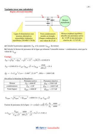 - 29 -
Variante (avec une calculette)
Ligne d’alimentation sous
tensions alternatives
sinusoïdales triphasées
équilibrées 230/400 V 50 Hz
C
Trois condensateurs
montés en triangle.
Chaque condensateur a
une valeur de 23 µF
iM
Moteur (triphasé équilibré) :
absorbe une puissance active
de +6 kW et une puissance
réactive de +3,5 kVAR.
Moteur
asynchrone
iL
C
Régime alternatif sinusoïdal
C
a) Calculer la puissance apparente M
S et le courant du moteur.
eff
M
I
b) Calculer le facteur de puissance de la ligne qui alimente l’ensemble moteur + condensateurs, ainsi que la
valeur de .
eff
L
I
Corrigé :
kVA
946
,
6
25
,
48
5
,
3
6
Q
P
S 2
2
2
M
2
M
M =
=
+
=
+
=
A
10
3
.
400
6946
I
3
.
I
.
U
kVA
946
,
6
S eff
M
eff
M
eff
M =
=
⇒
=
=
VA
3468
100
.
10
.
23
.
400
.
3
.
C
.
U
x
3
Q 6
2
2
eff
C −
=
−
=
−
= −
π
ω R
On utilise le théorème de Boucherot :
Puissance active Puissance réactive
Moteur W
6000
PM = VAR
3500
QM =
condensateurs W
0
P C
3 = VAR
3468
Q C
3 −
=
Total (ligne) W
6000
Pligne = VAR
32
Qligne =
3
.
I
.
U
VA
6000
Q
P
S eff
L
eff
2
Ligne
2
Ligne
Ligne =
=
+
=
Facteur de puissance de la ligne : ( ) ( ) 1
6000
6000
S
P
V
,
I
cos
cos
k
T
T
=
=
=
=
= ϕ
A
66
.
8
A
3
.
5
3
15
3
.
400
6000
3
.
U
S
I
eff
ligne
eff
L =
=
=
=
=
⇒
ExercicElecPro
 