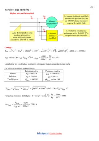 - 31 -
Variante avec calculette :
Ligne d’alimentation sous
tensions alternatives
sinusoïdales triphasées
équilibrées 230/400 V 50 Hz
iM
Moteur
asynchrone
Régime alternatif sinusoïdal
iL
Radiateur
triphasé
équilibré
iR Le radiateur absorbe une
puissance active de 2000 W et
une puissance réactive nulle.
Le moteur (triphasé équilibré)
absorbe une puissance active
de 6400 W et une puissance
réactive de +4800 VAR.
Corrigé :
( ) ( ) VA
8000
5
.
1600
5
.
1600
3
4
.
1600
4800
6400
Q
P
S 2
2
2
2
2
2
2
2
M
2
M
M =
=
=
+
=
+
=
+
=
A
55
,
11
3
20
3
.
400
8000
I
3
.
I
.
U
VA
8000
S eff
M
eff
M
eff
M =
=
=
⇒
=
=
Le radiateur est constitué de résistances ohmiques. Sa puissance réactive est nulle
On utilise le théorème de Boucherot :
Puissance active Puissance réactive
Moteur W
6400
PM = VAR
4800
QM =
Radiateur W
2000
PR = VAR
0
QR =
Total (ligne) W
8400
Pligne = VAR
4800
Qligne =
3
.
I
.
U
VA
9675
4800
8400
Q
P
S eff
L
eff
2
2
2
Ligne
2
Ligne
Ligne =
=
+
=
+
=
Facteur de puissance de la ligne : ( ) ( ) 868
,
0
9675
8400
S
P
V
,
I
cos
cos
k
T
T
=
=
=
=
= ϕ
A
96
,
13
3
.
400
9675
3
.
U
S
I
eff
ligne
eff
L =
=
=
⇒
ExercicElecPro
 