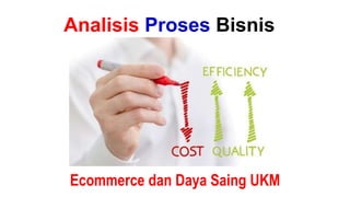 Analisis Proses Bisnis
Ecommerce dan Daya Saing UKM
 