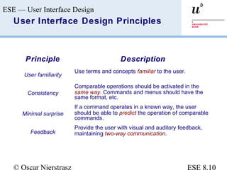 User Interface Standards USER INTERFACE DESIGN PPT | PPT