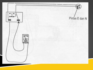 08 ujian ujian keterusan