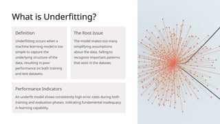 Underfitting Pattern Underfitting-Overfitting-and-How-to-Avoid.pptx