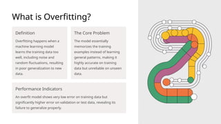 Underfitting-Overfitting-and-How-to-Avoid.pptx