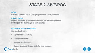 STAGE 2 -MVP/POC
GOAL
Create a product that a lot of people will be confronted with
CHALLENGE
How to minimize, to universe ideas into the smallest possible
Nothing on the market yet to test against
PARKBOB BEST PRACTICE
Get feedback from:
• App stores (1:10 rule)
• Support channels
• Regular mini surveys
• Focus groups and user tests for new versions
 