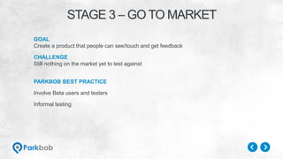 STAGE 3 – GO TO MARKET
GOAL
Create a product that people can see/touch and get feedback
CHALLENGE
Still nothing on the market yet to test against
PARKBOB BEST PRACTICE
Involve Beta users and testers
Informal testing
 