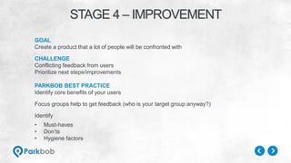 STAGE 4 – IMPROVEMENT
GOAL
Create a product that a lot of people will be confronted with
CHALLENGE
Conflicting feedback from users
Prioritize next steps/improvements
PARKBOB BEST PRACTICE
Identify core benefits of your users
Focus groups help to get feedback (who is your target group anyway?)
Identify
• Must-haves
• Don‘ts
• Hygiene factors
 