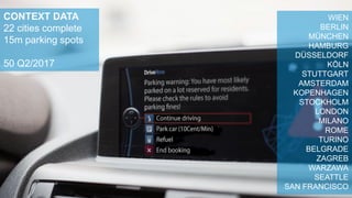 CONTEXT DATA
22 cities complete
15m parking spots
50 Q2/2017
WIEN
BERLIN
MÜNCHEN
HAMBURG
DÜSSELDORF
KÖLN
STUTTGART
AMSTERDAM
KOPENHAGEN
STOCKHOLM
LONDON
MILANO
ROME
TURINO
BELGRADE
ZAGREB
WARZAWA
SEATTLE
SAN FRANCISCO
 