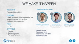CHRISTIAN ADELSBERGER
CEO
14 y in Mobile/Media/Tech
WE MAKE IT HAPPEN
GERHARD LIEBMANN
HEAD OF SOFTWARE
DEVELOPMENT
LIDIJA FILIPOVIC
CHIEF DATA SCIENTIST
PhD Data Modelling
KEY FACTS
Founded March 2015
FUNDING
$ 1.6m total seed for European roll-out
Series-A planned for Q4/2017
Exploring US opportunity
TEAM
11 FTEs
CAP TABLE
1 Founder
3 Business Angels
1 Pioneers Ventures
MANAGEMENT TEAM
Parkbob GmbH
Treustrasse 22-24
1200 Vienna, AUSTRIA
hi@parkbob.com
 