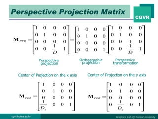 viewing3d pipeline | PPT