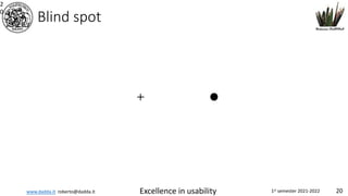 www.dadda.it roberto@dadda.it Excellence in usability 1st semester 2021-2022 20
Blind spot
2
0
 